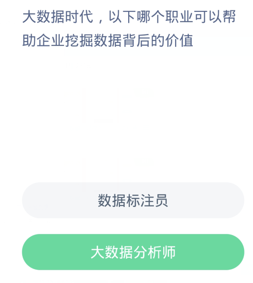 蚂蚁新村每日一题1.18：大数据时代以下哪个职业可以帮助企业挖掘数据背后的价值