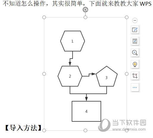 WPS流程图怎么导入Word 教你快速导入