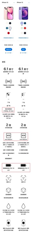 苹果12和13都是什么配置 必看：iPhone13与iPhone12的详细参数介绍