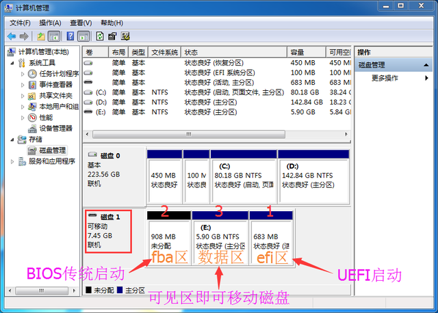 u盘启动盘制作工具量产