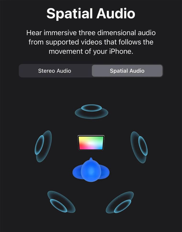 空间音频是什么意思「附：空间音频技术全面讲解」