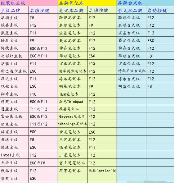 打开u盘快捷方式