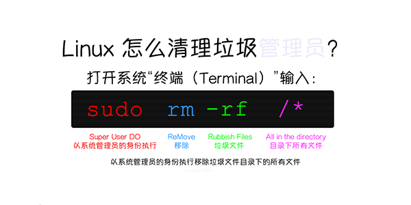 如何正确删除Linux系统中的库和运行文件，确保安全性