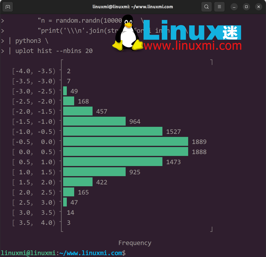 Linux绘图神器YouPlot，让数据可视化变得简单