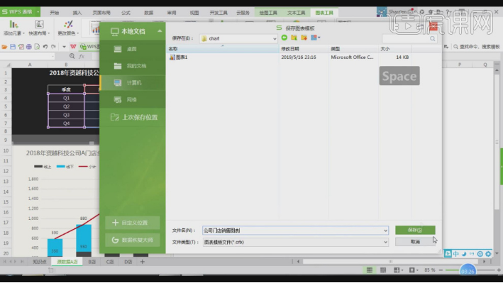 wps另存为图表模板该怎么操作呢