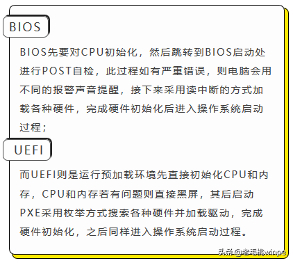 win10uefi系统下载