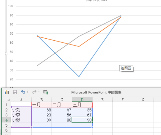 ppt里怎么制作折线图