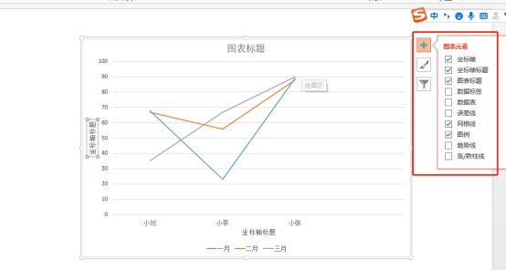 ppt里怎么制作折线图