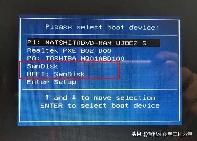 sandisku盘工具