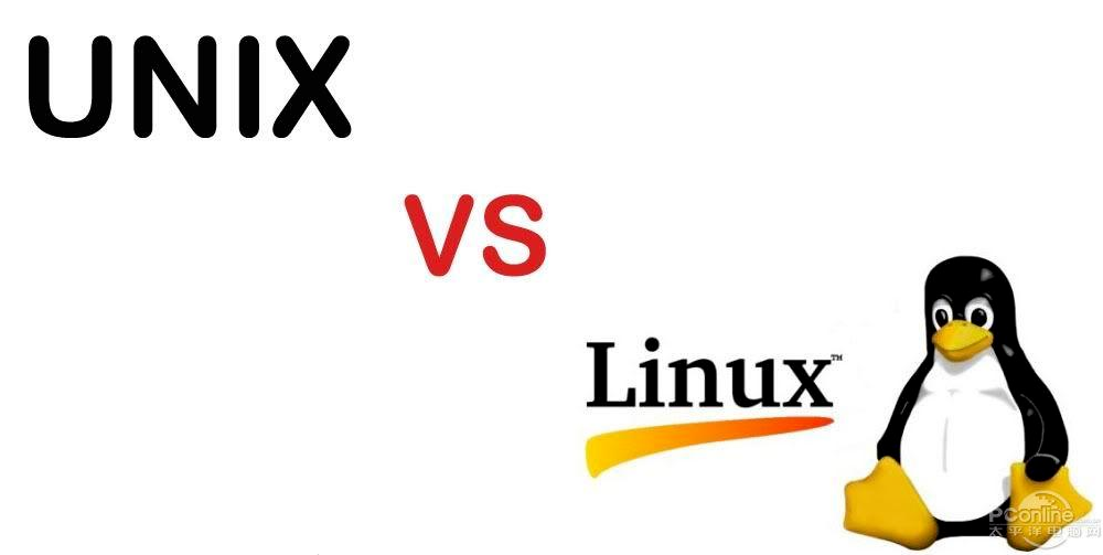 posix是什么都不知道，还好意思说你懂Linux？