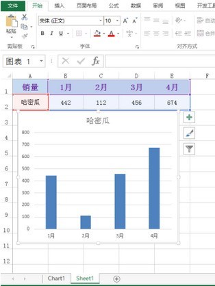 excel做出图表快捷方法