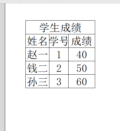 wps怎么做表格在电脑上怎么操作