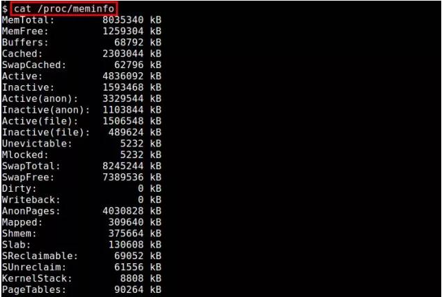 Linux下查看内存使用情况方法总结