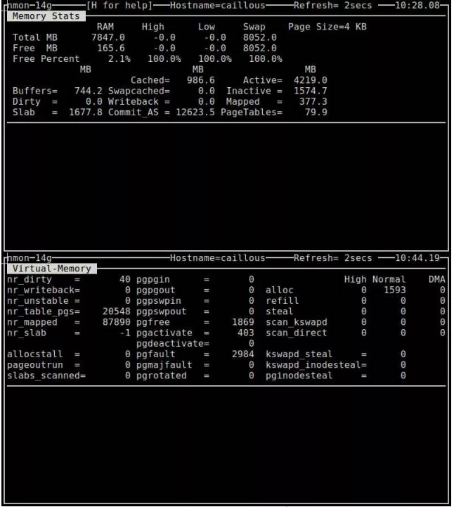 Linux下查看内存使用情况方法总结