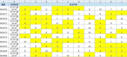 Excel使用F4快捷键处理重复性工作的详细方法