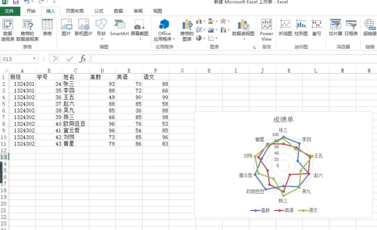 Excel制作带数据标记的雷达图的图文方法