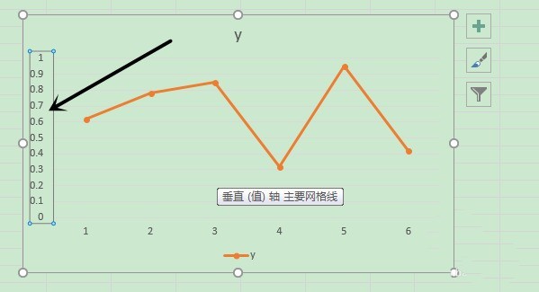 Excel图标坐标轴刻度调整小数点一致的操作步骤