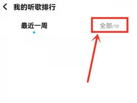 酷狗音乐怎么查看听歌排行_酷狗音乐查看听歌排行方法