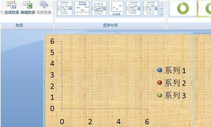 PPT特殊图表工具使用操作方法