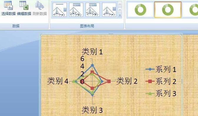 PPT特殊图表工具使用操作方法