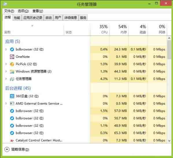 win8怎样更改电脑窗口颜色_更改电脑窗口颜色方法