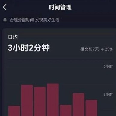 抖音怎么查看日均使用时长_抖音查看日均使用时长的步骤