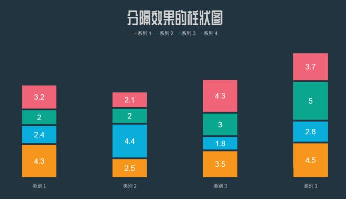 PPT制作分隔效果的柱状图的详细方法