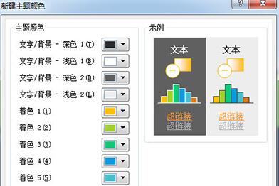 PPT怎样批量换背景颜色_PPT批量换背景颜色的操作方法