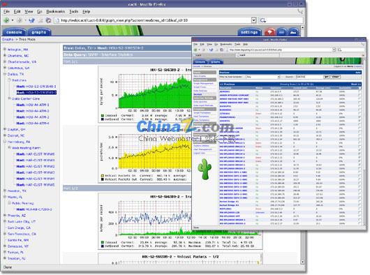 Cacti for Windows(网络流量监测图形分析工具)