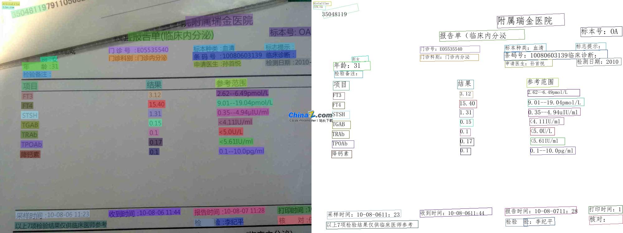 PaddleOCR工具库