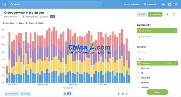 Metabase(数据库管理软件)