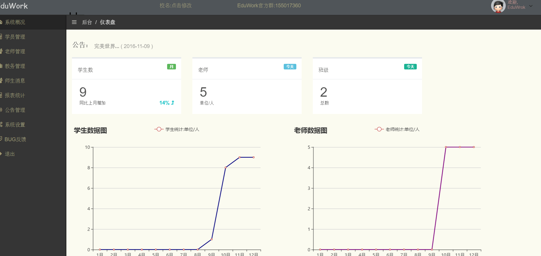 EduWork中小学管理培训管理系统