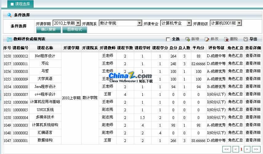 悠索教师评价系统