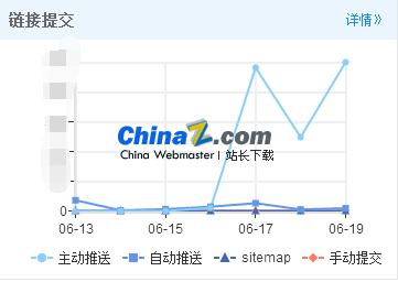 杰奇版百度自动化推送软件