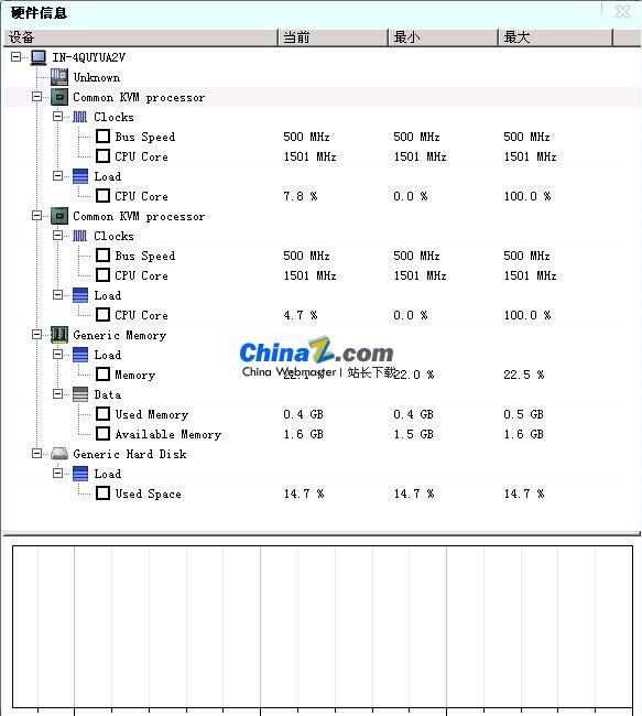 华夏名网网站宝