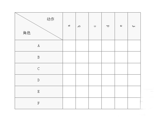 亿图流程图制作软件设计关系矩阵进度图的操作过程