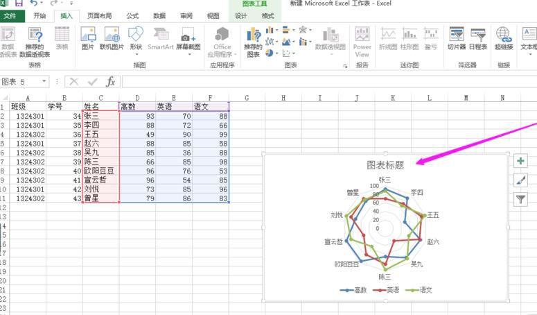 Excel制作带数据标记的雷达图的步骤