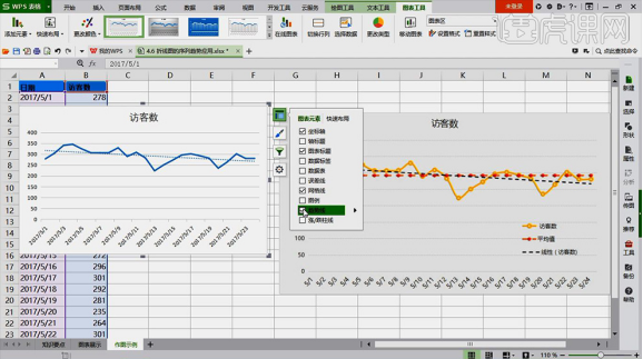 WPS表格折线图怎么做你真的会吗