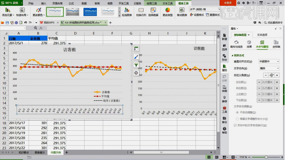 WPS表格折线图怎么做你真的会吗