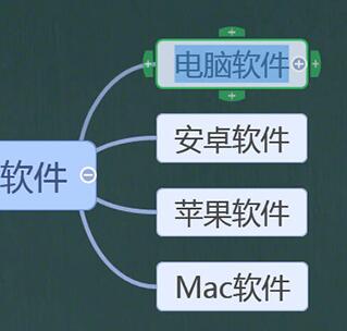 希沃白板制作思维导图的详细方法