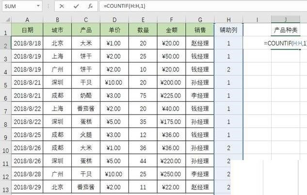 Excel表格中不重复数据的个数的操作方法