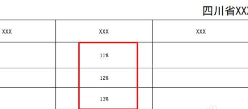 wps表格中输入百分数的操作步骤