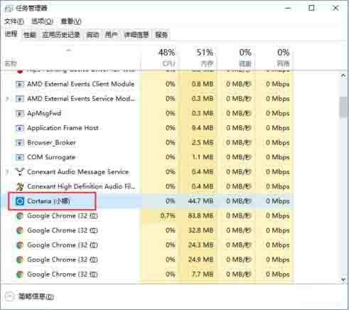 win10关闭cortana小娜的具体方法