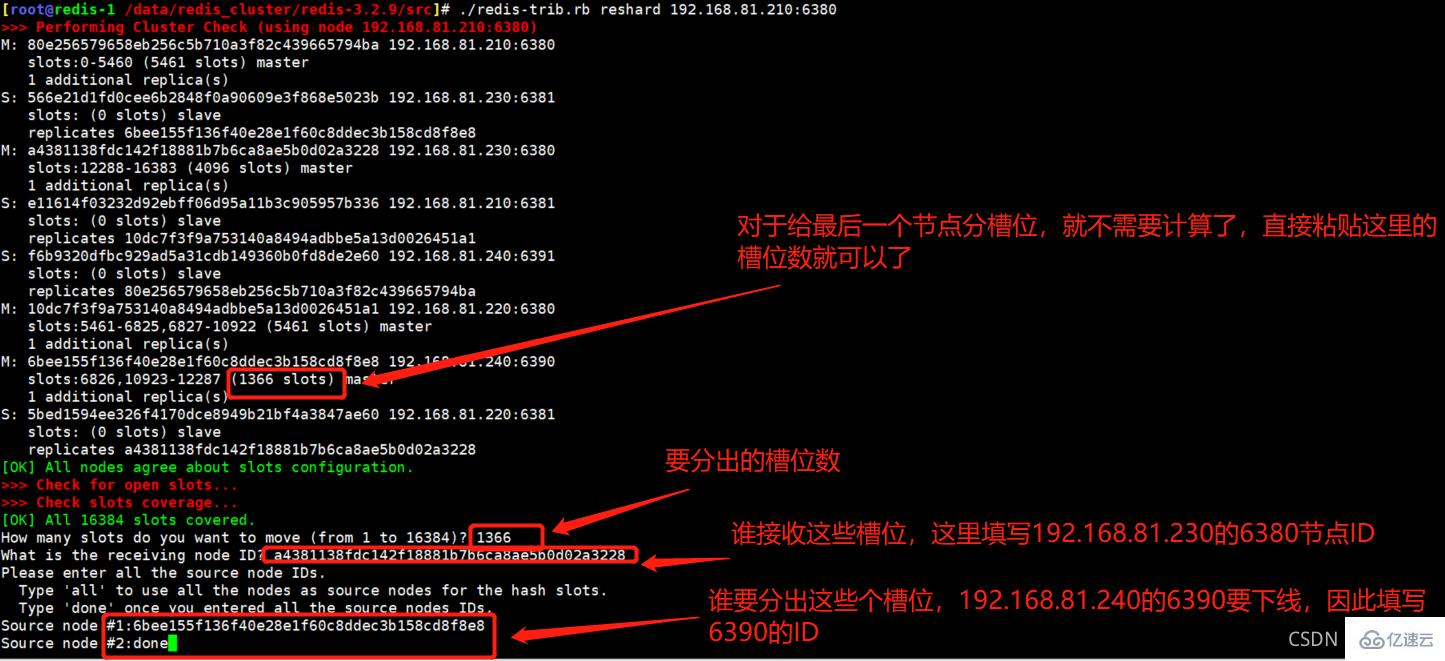 Redis Cluster集群收缩主从节点的方法