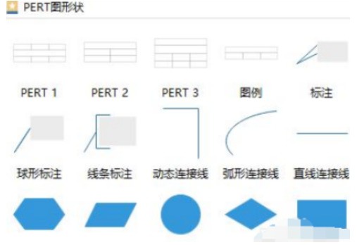 亿图流程图制作软件创建PERT图的操作步骤