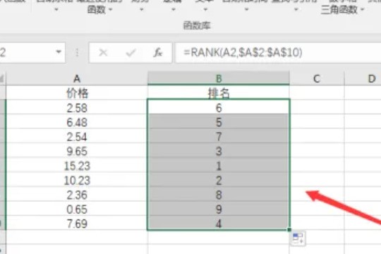 排名函数rank怎么用_排名函数rank的使用方法