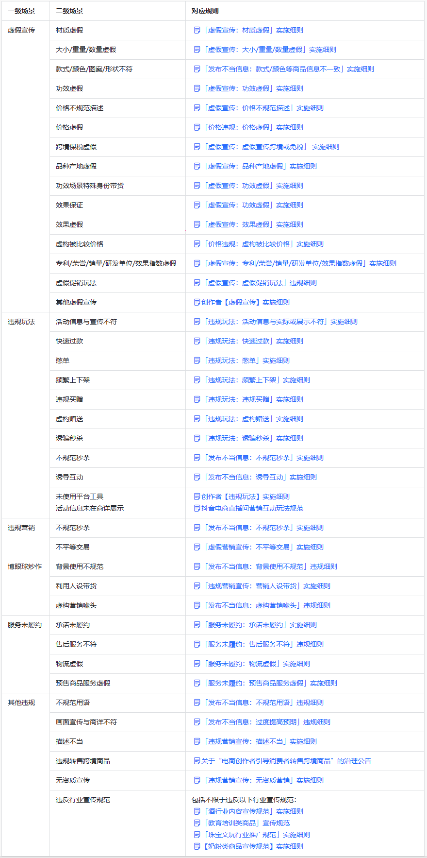 抖音电商真实可信作者流量激励是什么？附详情