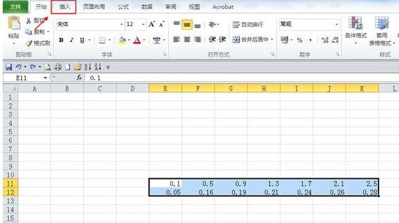 Excel根据数据快速生成柱形图的操作步骤