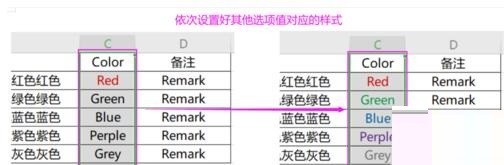 Excel设置整行颜色随下拉选项值而变化的方法