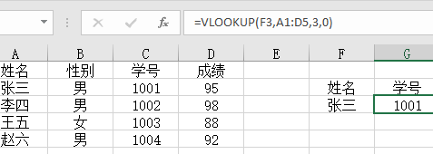 vlookup函数怎么用-vlookup函数的使用方法